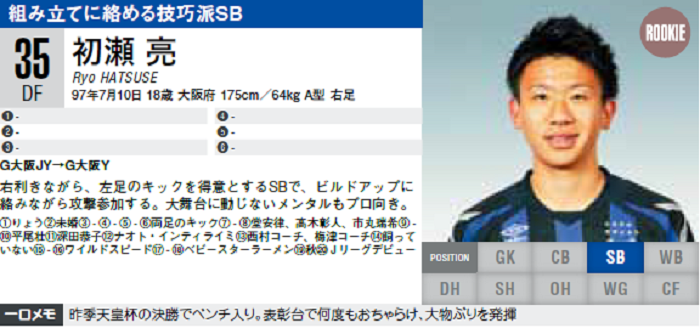 G大阪のU-19日本代表SB初瀬亮が日本代表SB米倉を抑えて先発へ